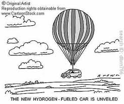 Hydrogen Fueled Car